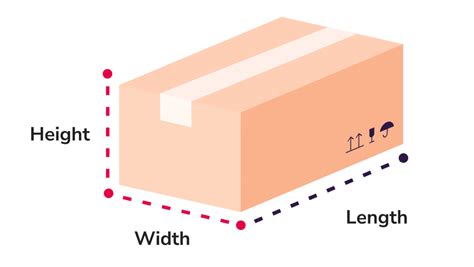 how to measure evri parcel.